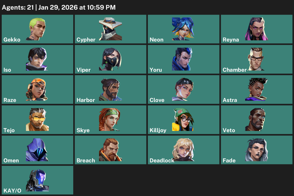 We're the kings in Game Accounts | Valorant Accounts