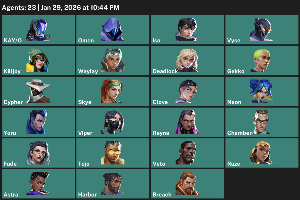 We're the kings in Game Accounts | Valorant Accounts