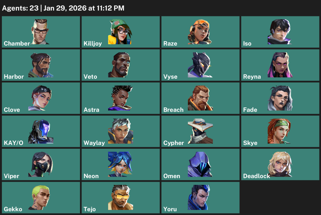 We're the kings in Game Accounts | Valorant Account Kaufen