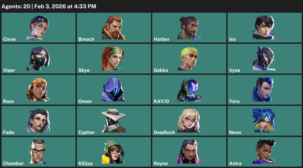 We're the kings in Game Accounts | Recent Products