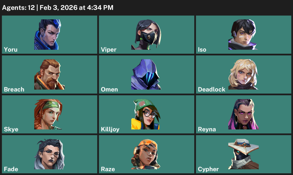 We're the kings in Game Accounts | Recent Products