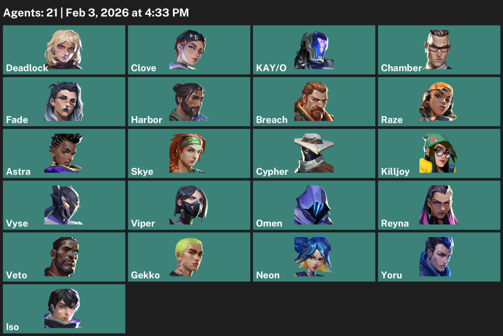 We're the kings in Game Accounts | Recent Products