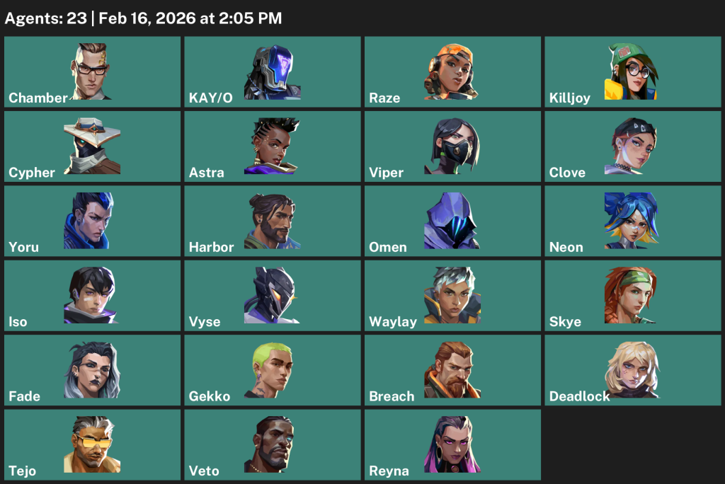 We're the kings in Game Accounts | Recent Products