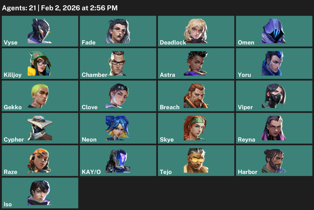 We're the kings in Game Accounts | Valorant Accounts