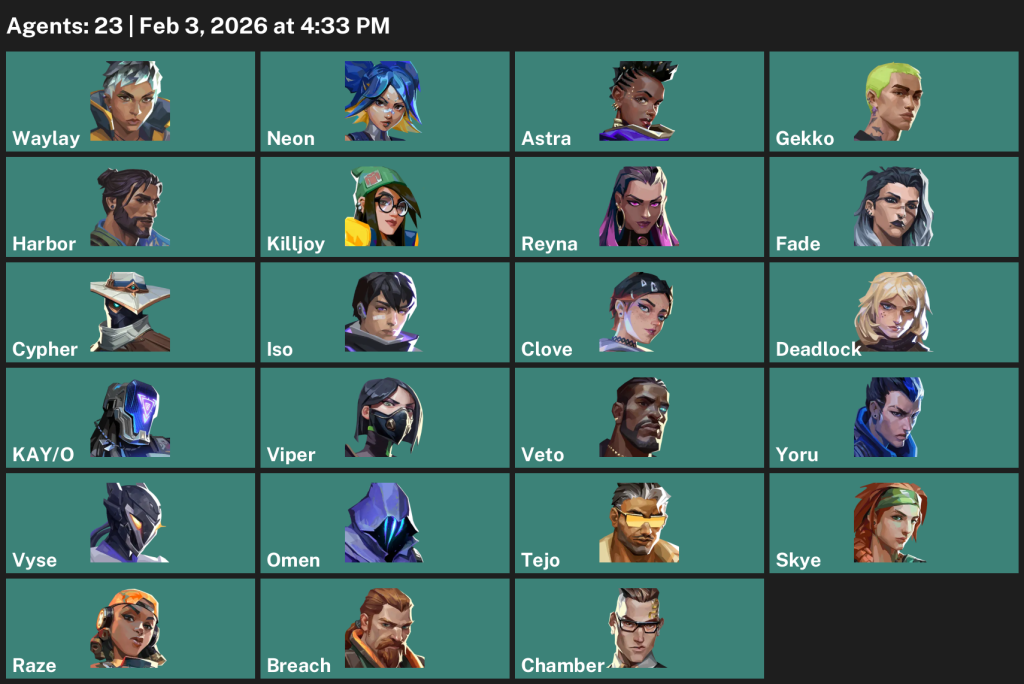 We're the kings in Game Accounts | Recent Products