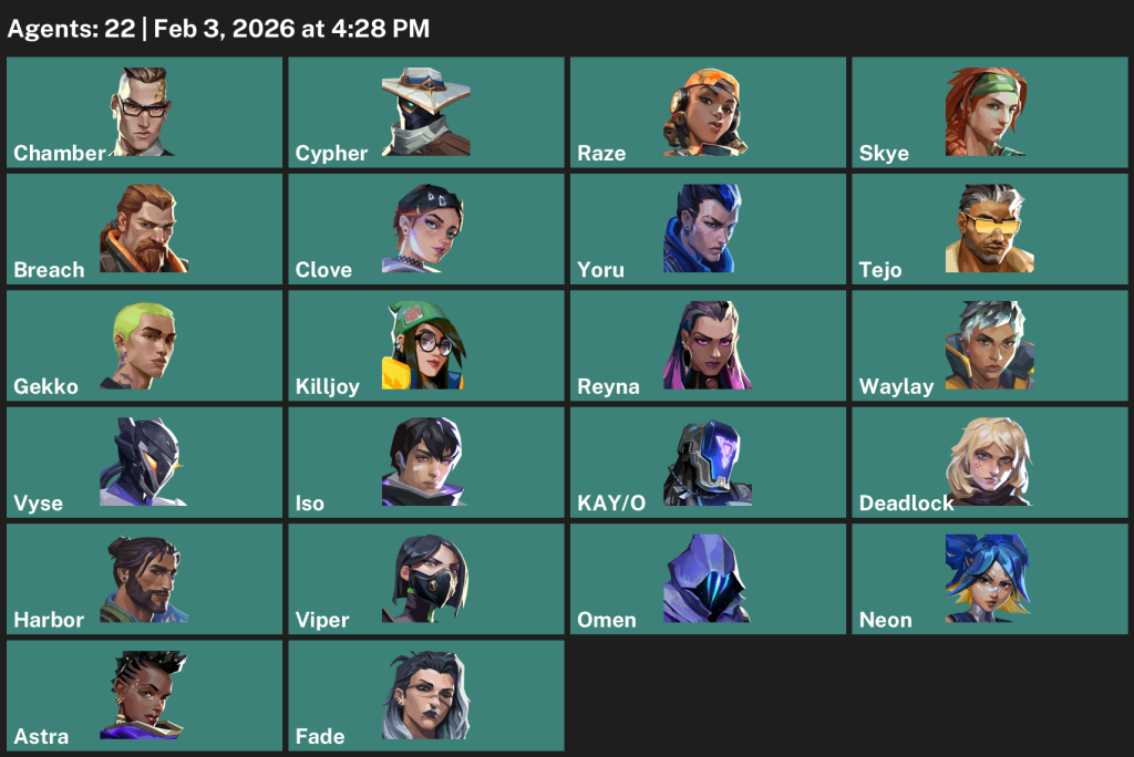 We're the kings in Game Accounts | Valorant Accounts