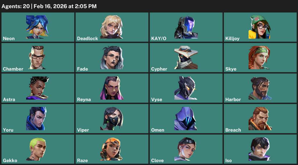 We're the kings in Game Accounts | Recent Products