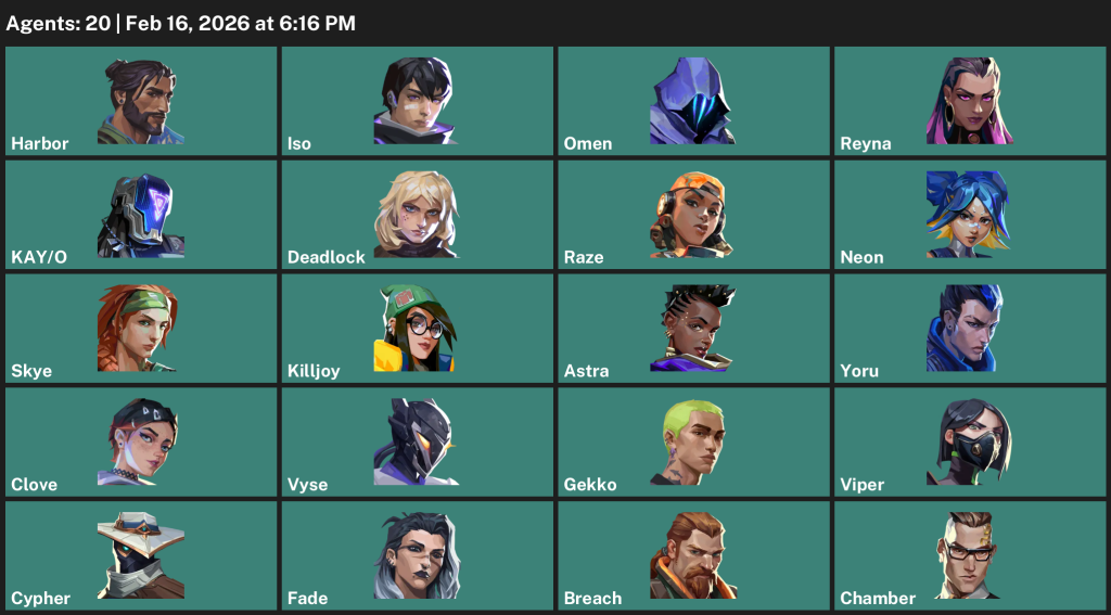 We're the kings in Game Accounts | Recent Products