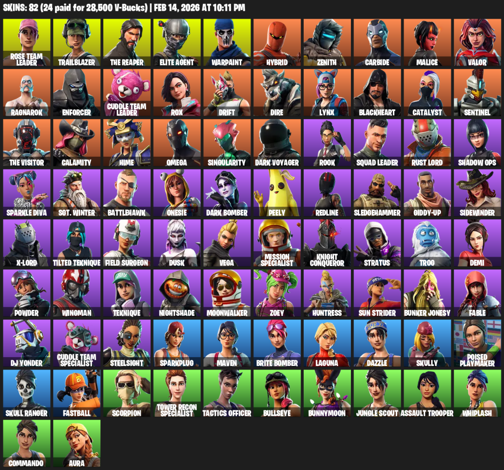 We're the kings in Game Accounts | Recent Products